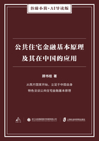 公共住宅金融基本原理及其在中国的应用（谷臻小简·AI导读版）